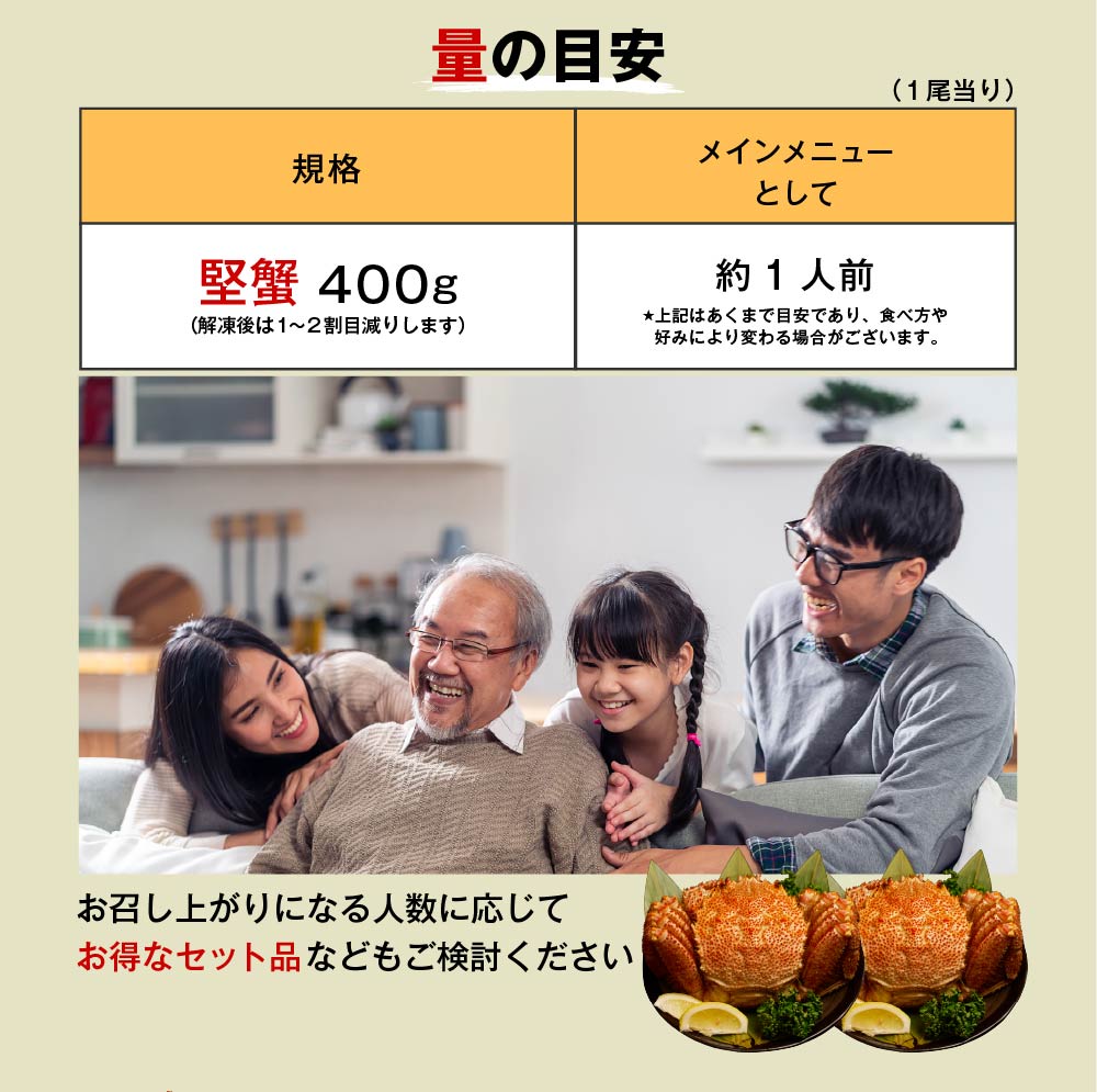 【海産物】 北海道産 毛蟹 400g 1尾ボイル 海鮮グルメ お取り寄せ【送料込】【冷凍便】
