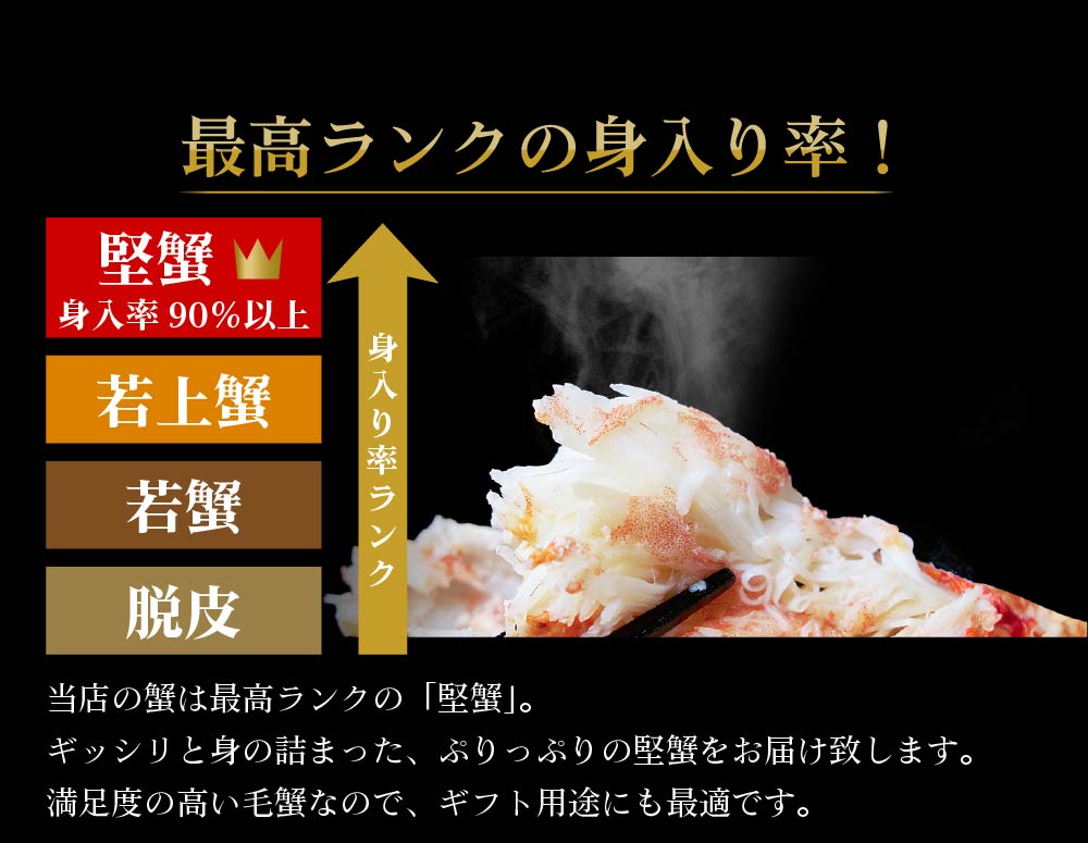 【海産物】 北海道産 毛蟹 400g 1尾ボイル 海鮮グルメ お取り寄せ【送料込】【冷凍便】