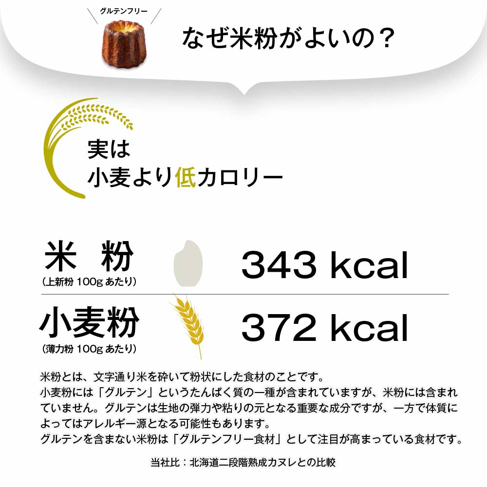 【母の日限定パッケージ】 カヌレ 北海道 米粉のカヌレ 8個セット メッセージカード  無添加 【送料込】【冷凍便】