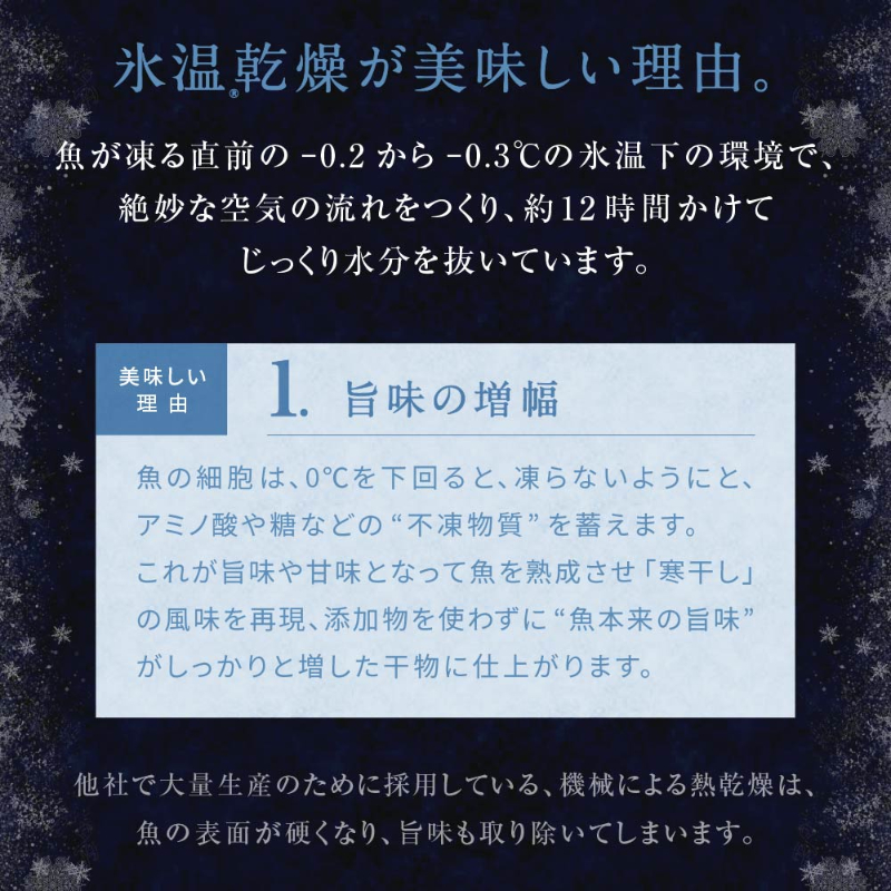 酒のための海のつまみ 氷温乾燥一夜干し-各1袋（6種）【冷凍】